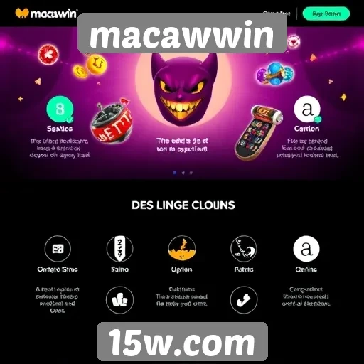 Visão geral das funcionalidades do site Macawwin